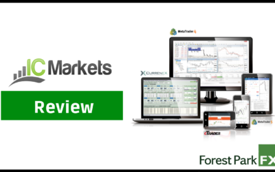 IC Markets Forex Broker Review